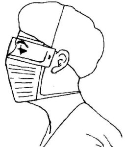 Figure 1.1 Surgical Cap and Mask
